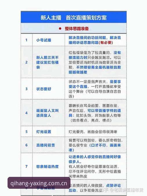 亚星娱乐官方直播数据替代站常见问题避坑指南：从用户反馈中总结的实用经验